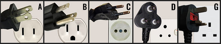 Different Types of Plugs